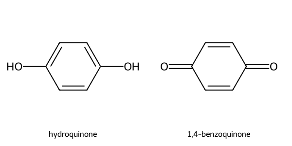 The hydroquinone (reduced, two –OH) ⇌ p-benzoquinone (oxidized, two C=O) redox couple — a reversible 2e⁻/2H⁺ interconversion.