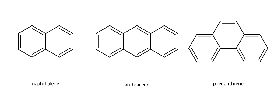Polycyclic aromatic hydrocarbons: naphthalene (2 fused rings), anthracene (3 linear), and phenanthrene (3 angular).